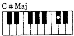 ROLAND E16 - COLLEGAMENTI CON ALTRI SISTEMI MIDI. - 4