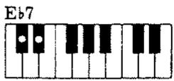 ROLAND E16 - COLLEGAMENTI CON ALTRI SISTEMI MIDI. - 28
