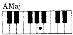 ROLAND E16 - COLLEGAMENTI CON ALTRI SISTEMI MIDI. - 6
