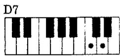 ROLAND E16 - COLLEGAMENTI CON ALTRI SISTEMI MIDI. - 27