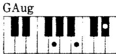ROLAND E16 - COLLEGAMENTI CON ALTRI SISTEMI MIDI. - 59