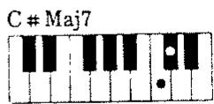 ROLAND E16 - COLLEGAMENTI CON ALTRI SISTEMI MIDI. - 16