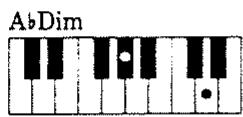 ROLAND E16 - COLLEGAMENTI CON ALTRI SISTEMI MIDI. - 39
