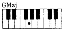 ROLAND E16 - COLLEGAMENTI CON ALTRI SISTEMI MIDI. - 11