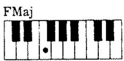 ROLAND E16 - COLLEGAMENTI CON ALTRI SISTEMI MIDI. - 5