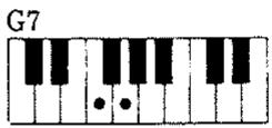 ROLAND E16 - COLLEGAMENTI CON ALTRI SISTEMI MIDI. - 32