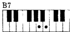 ROLAND E16 - COLLEGAMENTI CON ALTRI SISTEMI MIDI. - 36
