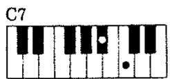 ROLAND E16 - COLLEGAMENTI CON ALTRI SISTEMI MIDI. - 25