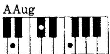 ROLAND E16 - COLLEGAMENTI CON ALTRI SISTEMI MIDI. - 54