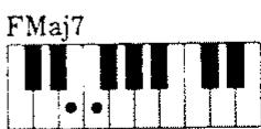ROLAND E16 - COLLEGAMENTI CON ALTRI SISTEMI MIDI. - 17