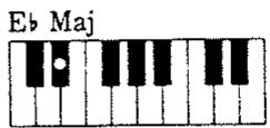 ROLAND E16 - COLLEGAMENTI CON ALTRI SISTEMI MIDI. - 10