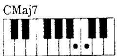 ROLAND E16 - COLLEGAMENTI CON ALTRI SISTEMI MIDI. - 13