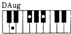 ROLAND E16 - COLLEGAMENTI CON ALTRI SISTEMI MIDI. - 55