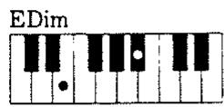 ROLAND E16 - COLLEGAMENTI CON ALTRI SISTEMI MIDI. - 38