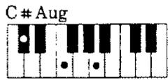 ROLAND E16 - COLLEGAMENTI CON ALTRI SISTEMI MIDI. - 52