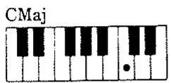 ROLAND E16 - COLLEGAMENTI CON ALTRI SISTEMI MIDI. - 1