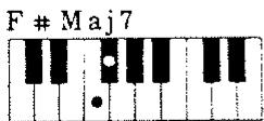 ROLAND E16 - COLLEGAMENTI CON ALTRI SISTEMI MIDI. - 20