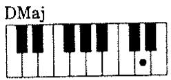 ROLAND E16 - COLLEGAMENTI CON ALTRI SISTEMI MIDI. - 7
