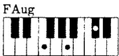 ROLAND E16 - COLLEGAMENTI CON ALTRI SISTEMI MIDI. - 53