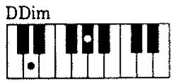 ROLAND E16 - COLLEGAMENTI CON ALTRI SISTEMI MIDI. - 43