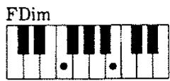 ROLAND E16 - COLLEGAMENTI CON ALTRI SISTEMI MIDI. - 41