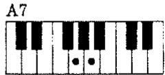 ROLAND E16 - COLLEGAMENTI CON ALTRI SISTEMI MIDI. - 34