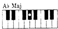 ROLAND E16 - COLLEGAMENTI CON ALTRI SISTEMI MIDI. - 3
