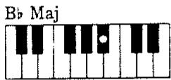 ROLAND E16 - COLLEGAMENTI CON ALTRI SISTEMI MIDI. - 9