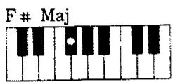 ROLAND E16 - COLLEGAMENTI CON ALTRI SISTEMI MIDI. - 8