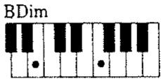 ROLAND E16 - COLLEGAMENTI CON ALTRI SISTEMI MIDI. - 48