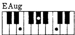 ROLAND E16 - COLLEGAMENTI CON ALTRI SISTEMI MIDI. - 50