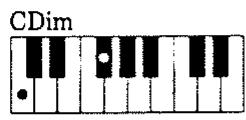 ROLAND E16 - COLLEGAMENTI CON ALTRI SISTEMI MIDI. - 37