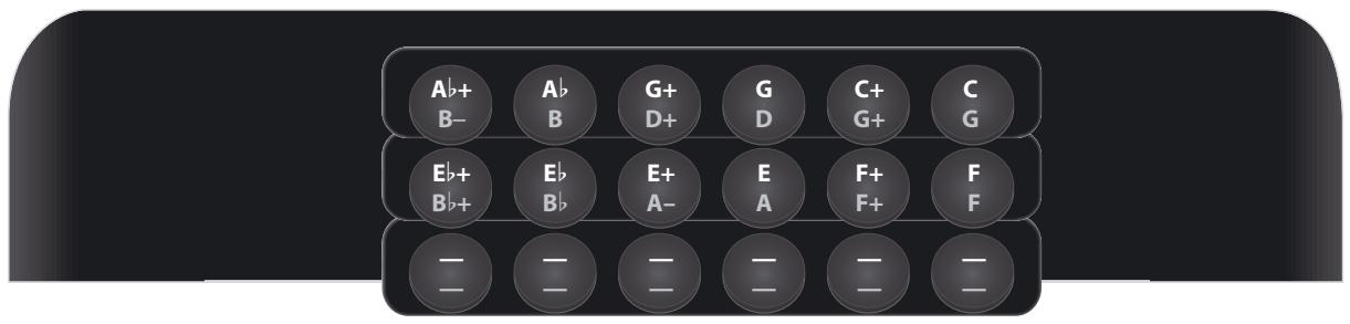 ROLAND FR-18 D RD - Tablatures (tonalité par défaut : sol (g) sauf mention contraire) - 1