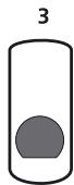 ROLAND FR-18 D RD - Le registre [SET] clignote rapidement et les registres [1], [2], [3] et [4] s'allument en jaune ou rouge : - 3