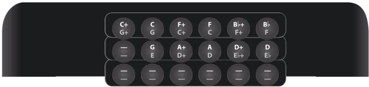 ROLAND FR-18 D RD - Tablatures (tonalité par défaut : sol (g) sauf mention contraire) - 17
