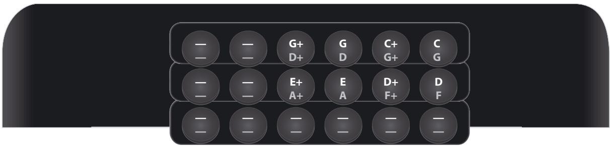 ROLAND FR-18 D RD - Tablatures (tonalité par défaut : sol (g) sauf mention contraire) - 9