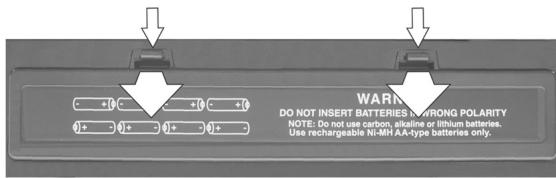 ROLAND FR-18 D RD - Installer et extraire des piles - 1