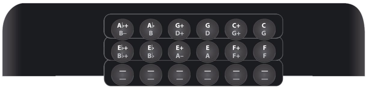 ROLAND FR-18 D RD - Tablatures (tonalité par défaut : sol (g) sauf mention contraire) - 2