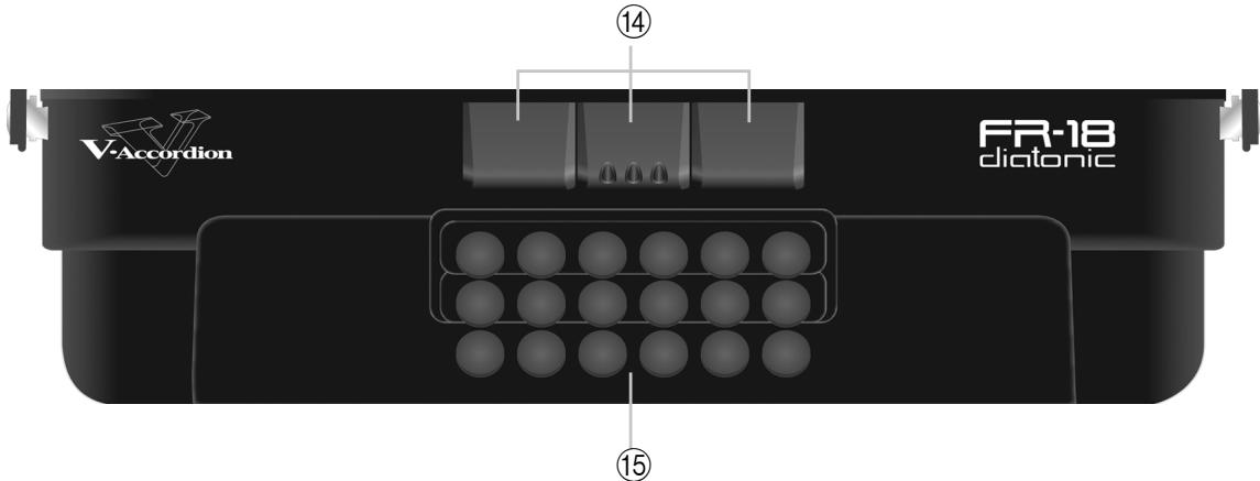 ROLAND FR-18 D RD - Commande volume - 1