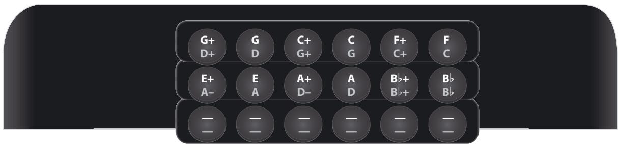 ROLAND FR-18 D RD - Tablatures (tonalité par défaut : sol (g) sauf mention contraire) - 16