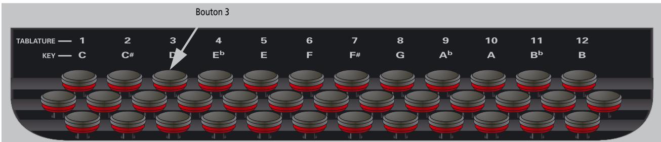 ROLAND FR-18 D RD - Maintenez le registre [SET] enforcé (il clignote lentement). - 4