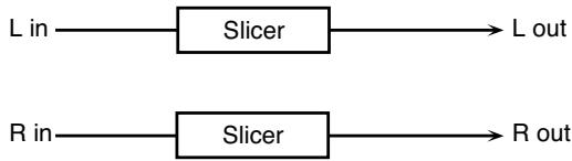 ROLAND GR-55S - 08: SLICER - 1