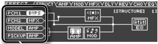 ROLAND GR-55S - Spécifier les connexions des Tones - 1