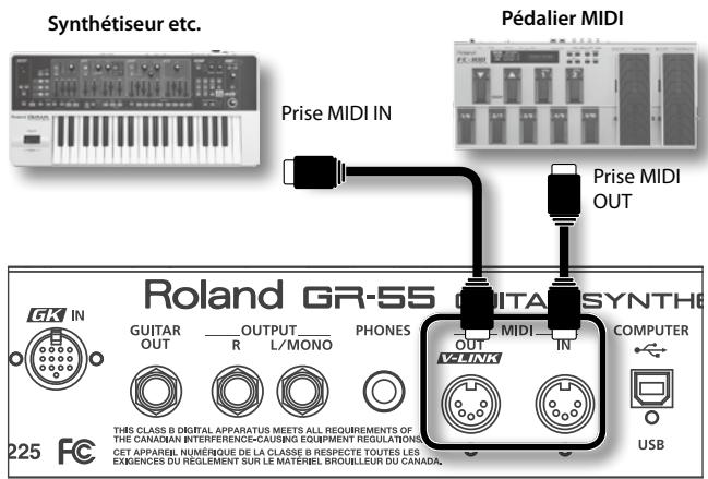 Synthétiseur etc. Pédalier MIDI Prise MIDI IN Prise MIDI OUT GK IN 225 FC Roland GR-55 MIGITARSYNTHI GUITAR OUTPUT PHONES V-LINK OUT IN COMPUTER THIS CLASS B DIGITAL APPARATUS MEETS ALL REQUIREMENTS OF THE CANADIAN INTERFERENCE-CAUSING EQUIPMENT REGULATIONS CET APPAREL NUMÉRIQUE DE LA CLASSE B RESPECTE TOUTES LES EXPIENCES DU RÉGLEMENT SUR LE MATÉRIEL BROUELLEUR DU CANADA