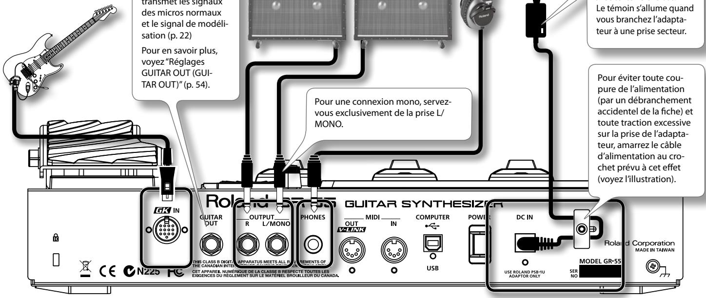 transmet les signaux des micros normaux et le signal de modéli- sation (p. 22) Pour en savoir plus, voyez "Réglages GUITAR OUT (GUI- TAR OUT)" (p. 54). Pour une connexion mono, servez- vous exclusivement de la prise L/ MONO. Le témoin s'allume quand vous branchez l'adapta- teur à une prise secteur. Pour éviter toute cou- pure de l'alimentation (par un débranchement accidentel de la fiche) et toute traction excessive sur la prise de l'adapta- teur, amarrez le câble d'alimentation au cro- chet prévu à cet effet (voyez l'illustration). GK IN GUITAR OUT OUTPUT R L/MONO PHONES MIDI IN COMPUTER POWER DC IN Roland Corporation MADE IN TAIWAN THIS CLASS B DIGIT, THE CANADIAN INT. APPARATUS MEETS ALL R CET APPAREL NUMERIQUE DE LA CLASSE B RESPECTE TOUTES LES EXIGENCES DU RÉGLEMENT SUR LE MATERIEL BROUELLEUR DU CANADA. N225 FC USE ROLAND PSB-1U ADAPTOR ONLY MODEL GR-55 SER NO
