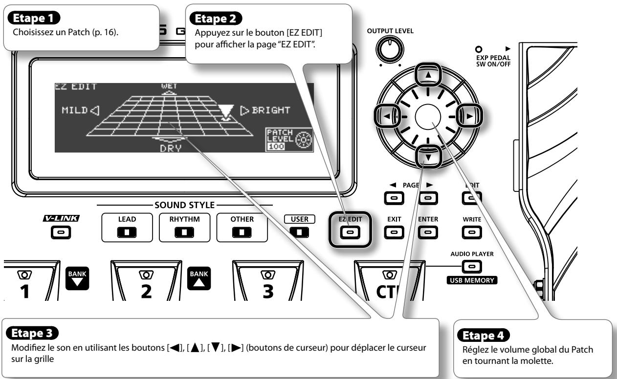Etape 1 Choisissez un Patch (p. 16). Etape 2 Appuyez sur le bouton [EZ EDIT] pour afficher la page "EZ EDIT". OUTPUT LEVEL EXP PEDAL SW ON/OFF EZ EDIT MILD WET BRIGHT PATCH LEVEL 100 DRY SOUND STYLE V-LINK LEAD RHYTHM OTHER USER EZ EDIT EXIT ENTER WRITE AUDIO PLAYER USB MEMORY 1 BANK 2 BANK 3 Etape 3 Modifiez le son en utilisant les boutons [◀], [▲], [▼], [▶] (boutons de curseur) pour déplacer le curseur sur la grille. Etape 4 Réglez le volume global du Patch en tournant la molette.