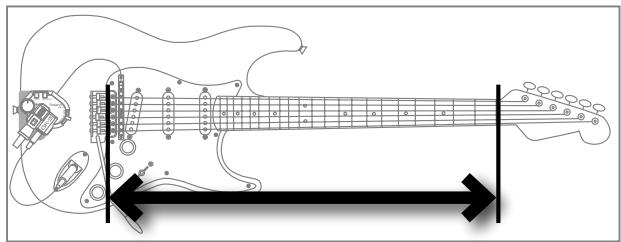 ROLAND GR-55S - Réglages de micro de guitare - 2