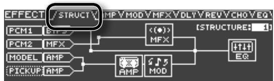 ROLAND GR-55S - Changer la structure - 1