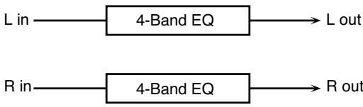 ROLAND GR-55S - 01: EQ - 1