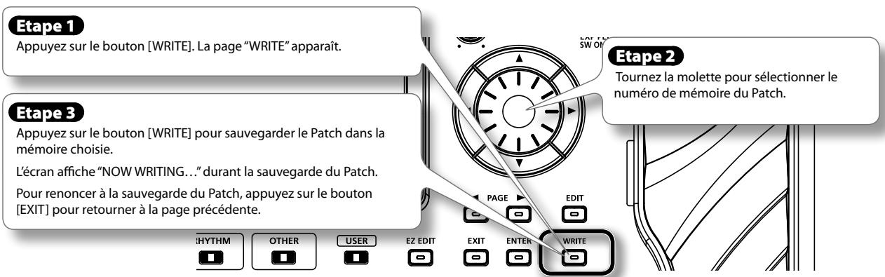 Etape 1 Appuyez sur le bouton [WRITE]. La page "WRITE" apparaît. Etape 2 Tournez la molette pour sélectionner le numéro de mémoire du Patch. Etape 3 Appuyez sur le bouton [WRITE] pour sauvegarder le Patch dans la mémoire choisie. L'écran affiche "NOW WRITING..." durant la sauvegarde du Patch. Pour renoncer à la sauvegarde du Patch, appuyez sur le bouton [EXIT] pour retourner à la page précédente. H/YTHM OTHER USER EZ EDIT EXIT ENTER WRITE
